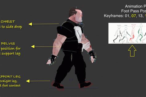 Image result for Maya Walk Animation Cloth Simulation