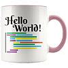 Image result for Java Hello World Mug