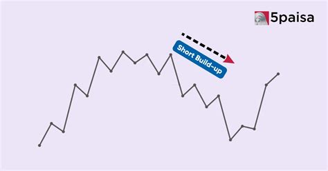 List of Stock Exchanges in India | NSE, BSE & Commodity Markets ...