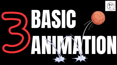 Image result for 2D Tutorial for Beginners