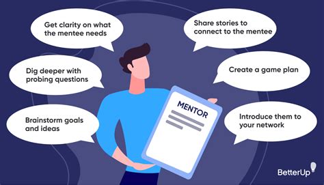 Image result for Mentor Tutorials