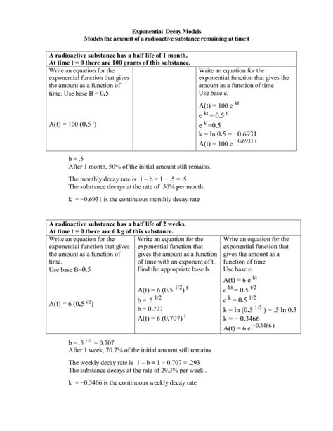 Image result for Exponential Decay Model