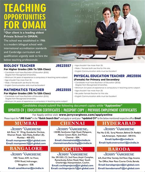 Teacher Jobs Leading Private School in Oman