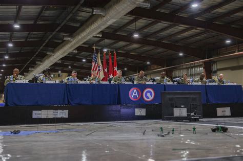 1st TSC ROC Drill presents the future CENTCOM Sustainment Architecture ...