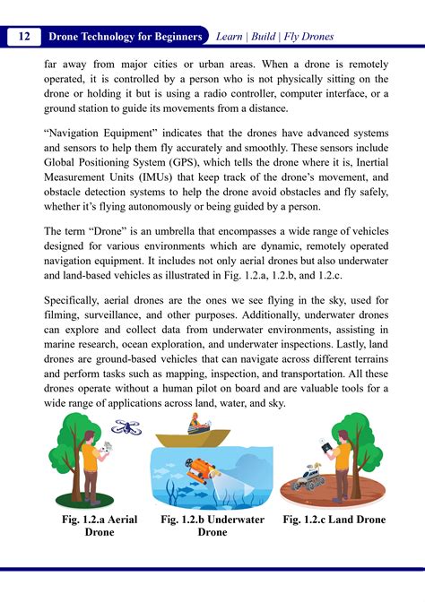 Image result for Class 8 Drone Study