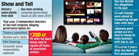 zee: MCA asks Sebi to share details on Zee, could summon Puneet Goenka ...