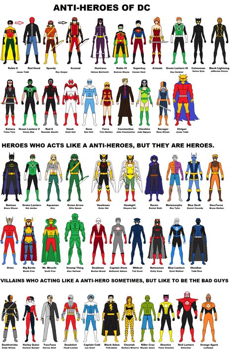 DC Anti-Heroes by CJM-94X on DeviantArt