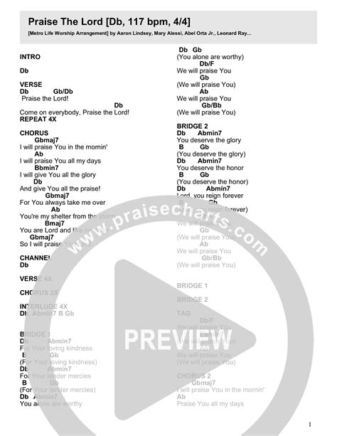 Praise The Lord (Live) Chords PDF (Metro Life Worship) - PraiseCharts