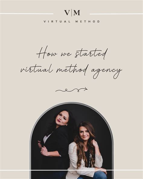 Image result for Virtual Method Structure