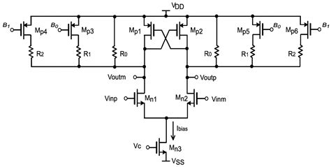 A Low-Voltage, Low-Power 2.5 GHz Ring Oscillator with Process and ...