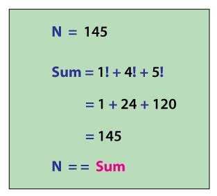 Image result for Special 2 Digit Number Java Program