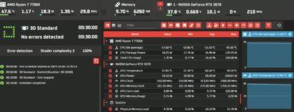 Test PC for Problems 的图像结果