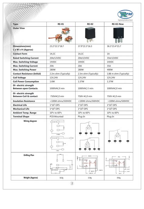 Automobile Power Relays - RE-18 Power Relay Trader - Retailer from New ...