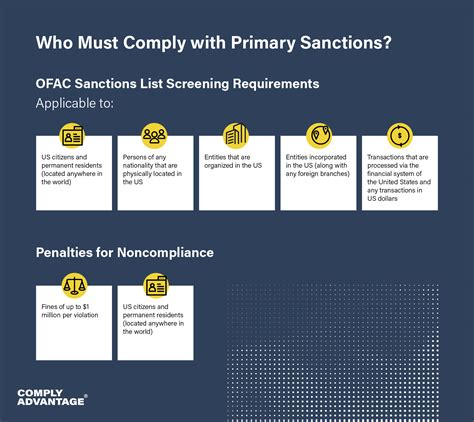 What Are The 4 Types Of Sanctions at Brianna Curtis blog