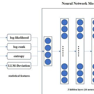 Image result for MFD Part 2