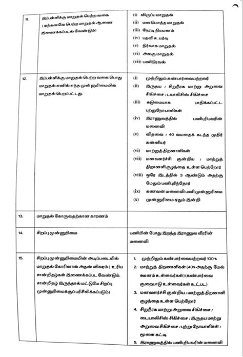 Teachers Transfer Counselling 2022 - Application Forms, Norms GO ...