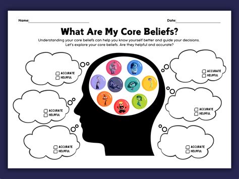 Inside Out 2 Core Beliefs Worksheet: Social Emotional Learning for Classroom (digital Printable ...