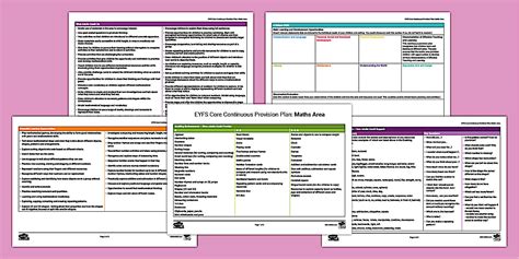 EYFS Maths Area Core Continuous Provision Plan (Ages 3-5)