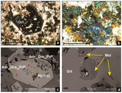Quantitative Phase Analysis of Skarn Rocks by the Rietveld Method Using ...