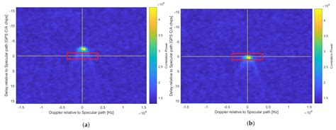 Towards a Topographically-Accurate Reflection Point Prediction ...