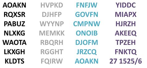 Image result for Pigeon Cipher Code