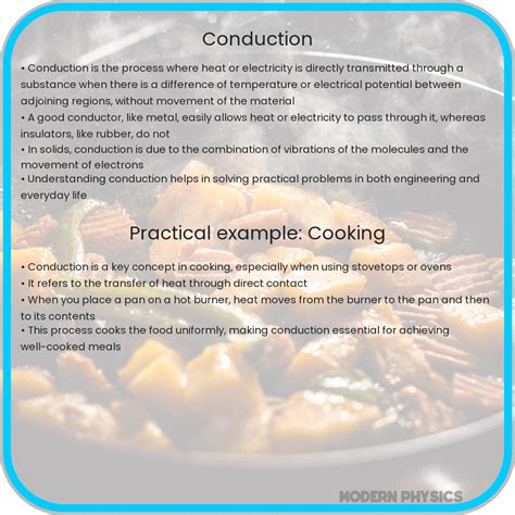Image result for Conduction Transfer Method