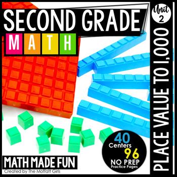 Image result for 2nd Grade Math Place Value Chart