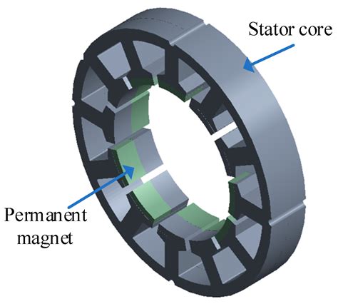 Electromagnetic Vibration Analysis of Transverse Flux Permanent Magnet ...