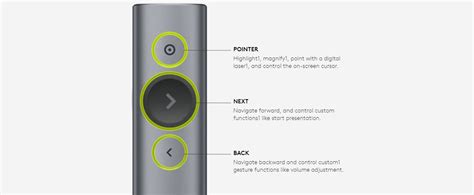 Image result for Logitech Presentation Remote