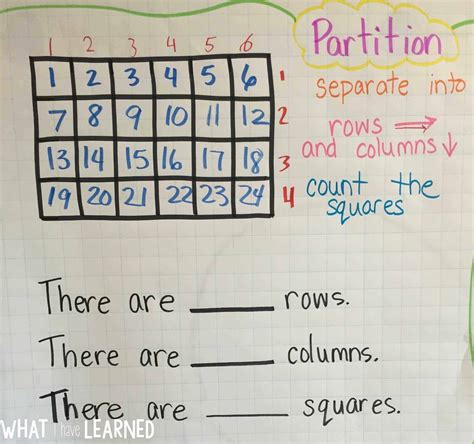 Image result for Partition Rectangle