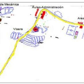 Image result for Intrictae Transport Code Python Example