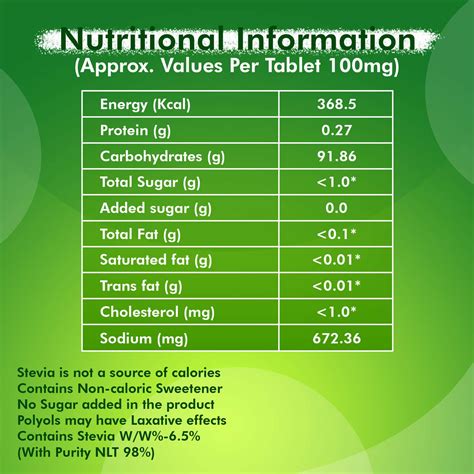 Buy EQUAL STEVIA PLANT BASED NATURAL SWEETENER|NATURAL SWEETNESS | ZERO ...