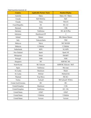 Financial functions FM - ####### I~ the ann~ity functions, the commonly ...