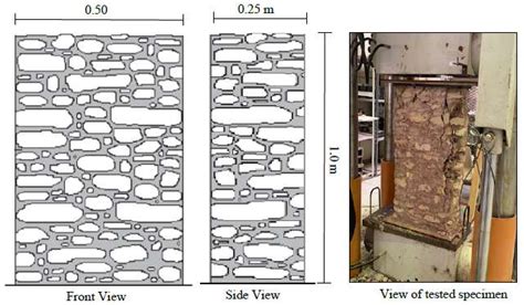 Flexural Strengthening of Stone Masonry Walls Using Textile-Reinforced ...