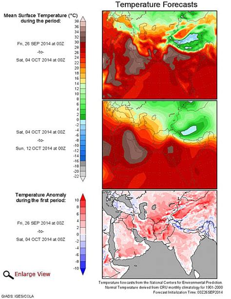 Is the warming Pacific Ocean finally signalling an El Niâ”œâ–’o?