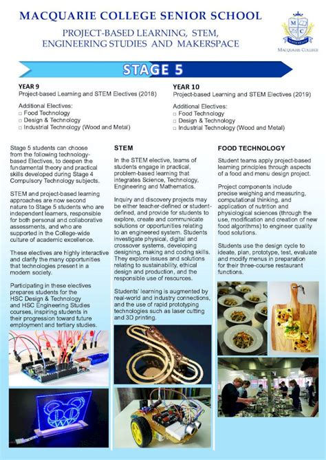 Image result for Stem Project-Based Learning