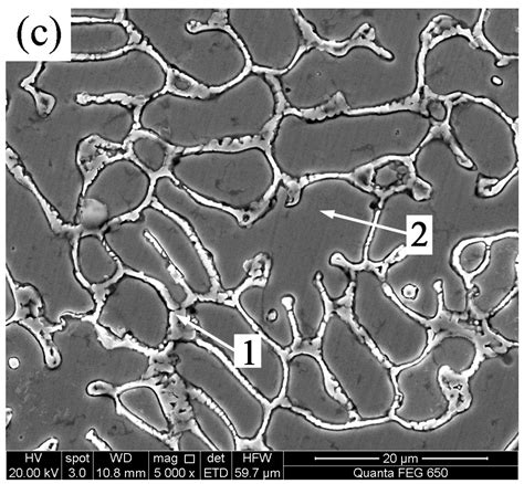 Effect of Cobalt on Microstructure and Wear Resistance of Ni-Based ...