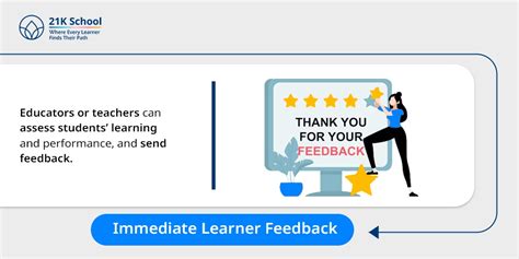 Benefits of Technology In Education- 12 Top Advantages- 21K School