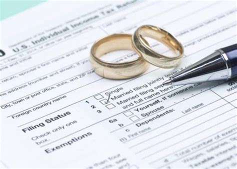 Tax brackets married filing jointly — Teletype