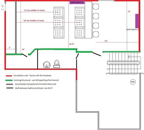 Image result for Mini Split Layout Locations