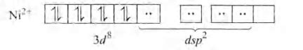 NiCl2 P(C2H5)2(C6H5) 2 exhibits temperature dependent magnetic ...