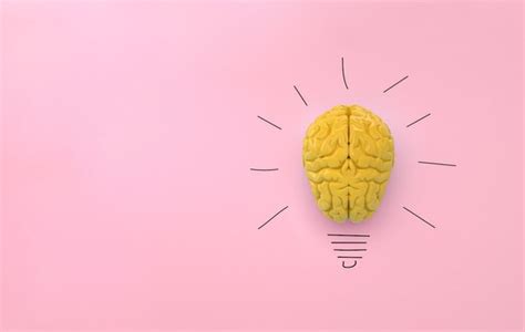 Image result for Different Types of Cognitive Learning