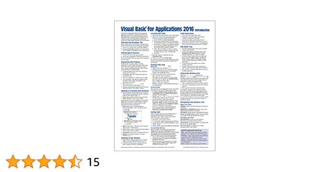 Image result for VBA Basic Commands