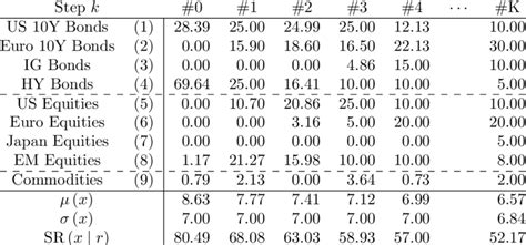 Image result for Error Calculation Formula for Iterative Method