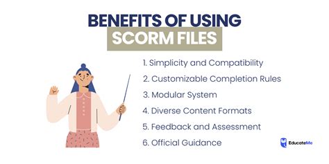 Image result for SCORM File Example