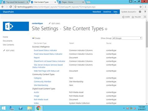SharePoint Content Type Library 的图像结果