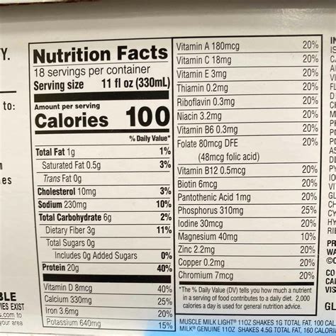 3 Net Carbs Keto Muscle Milk Protein Shakes at Costco | CostContessa