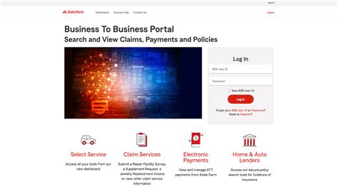 B2b.statefarm.com - Dataset