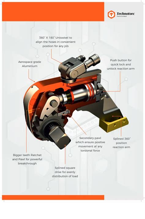 Hydraulic Torque Wrench - Square Drive Hydraulic Torque Wrench ...