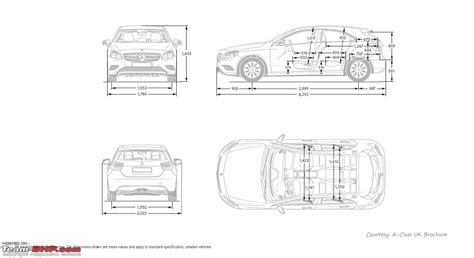 Mercedes A-Class Preview : Pictures & Details - Page 6 - Team-BHP